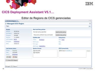 © 2013 IBM Corporation32
CICS Deployment Assistant V5.1…
Editor de Regions de CICS gerenciadas
 