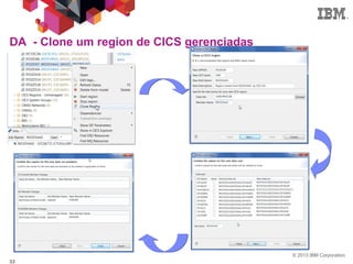 © 2013 IBM Corporation
33
DA - Clone um region de CICS gerenciadas
 
