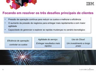 © 2013 IBM Corporation5
5
Focando em resolver os três desafios principais de clientes
5
• Pressão de operação contínua para reduzir os custos e melhorar a eficiência
• O aumento da pressão de negócios para entregar mais rapidamente e com maior
agilidade
• Capacidade de gerenciar e explorar as rapidas mudanças no cenário tecnológico
Eficiência de operação:
controlar os custos
Agilidade do serviço:
Entregar resultados mais
rápidos
Uso do Cloud:
Um investimento a longo
prazo
 