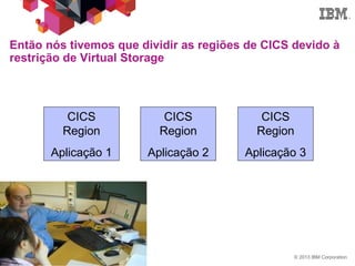 © 2013 IBM Corporation9
Então nós tivemos que dividir as regiões de CICS devido à
restrição de Virtual Storage
CICS
Region
Aplicação 2
CICS
Region
Aplicação 1
CICS
Region
Aplicação 3
 