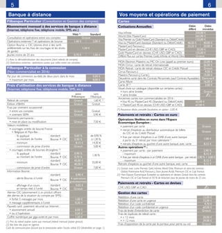 Banque à distance Vos moyens et opérations de paiement
Filbanque Particulier (Consultation et Gestion des comptes)
Abonnement mensuel à des services de banque à distance
(Internet, téléphone fixe, téléphone mobile, SMS, etc.)
Web (1)
Standard
Consultation et opérations entre vos comptes Gratuit
Opérations externes (2)
et opérations de bourse 1,40 € 2,00 €
Option Bourse + CIC (donne droit à des tarifs
préférentiels sur les frais de courtages et les droits
de garde)
1,50 €
Jeunes moins de 25 ans 0,70 € 1,00 €
(1) Avec la dématérialisation des documents (dont relevés de compte).
(2) Opérations externes : opérations autres que celles entre vos comptes.
Filbanque Particulier à la connexion
(Non commercialisé en 2016)
Par jour de connexion, au-delà de deux jours dans le mois 0,50 €
• maximum par mois 8,00 €
Frais d’utilisation des services de banque à distance
(Internet, téléphone fixe, téléphone mobile, SMS, etc.)
avec
Filbanque
sans
Filbanque
Relevé de compte Gratuit 1,60 F (1)
Édition d’IBAN Gratuit Gratuit
Frais par virement occasionnel :
• entre vos comptes Gratuit Gratuit
• virement SEPA Gratuit 3,90 F
Virements permanents :
• mise en place ou modification Gratuit 7,50 F
Valeurs mobilières :
• courtages ordres de bourse France
+ Belgique et Pays-Bas :
- % appliqué
au montant de l’ordre
standard 0,60 % de 0,90 %
Bourse + CIC 0,50 % à 1,30 %
- minimum 8,15 € 14,30 F
- commission de prise d’ordre Gratuit 5,00 F
• courtages ordres de bourses étrangères (2)
- % appliqué
au montant de l’ordre
standard 0,90 %
1,30 %
Bourse + CIC 0,70 %
- minimum
standard 45,00 €
55,00 F
Bourse + CIC 40,00 €
- commission de prise d’ordre Gratuit 7,00 F
Information Bourse :
- alerte Bourse, à l’unité
standard 0,90 €
Bourse + CIC 4 opérations
gratuites/mois
- affichage d’un cours
en temps réel, à l’unité
standard 0,02 €
Bourse + CIC Gratuit
Alertes CIC (abonnement à un produit offrant
des alertes de la situation du compte par SMS) :
• forfait 5 messages par mois 1,00 €
• message supplémentaire, à l’unité 0,20 €
Payweb card : paiement sécurisé sur Internet :
• abonnement annuel 6,00 €
• ou à l’opération 0,50 €
Coffre numérique par giga-octet et par mois 1,50 €
(1) Prix du relevé papier autre que mensuel (relevé mensuel papier gratuit).
(2) Voir liste des pays en agence.
Coût de communication facturé par le prestataire selon l’accès utilisé (Cf. Généralités en page 1).
Cartes
Cotisations Annuelles Débit
différé
Débit
immédiat
Visa Infinite 330,00 €
World Elite MasterCard 265,00 €
Visa Premier ou Gold MasterCard (Standard ou Débit/Crédit) 132,00 €
Visa ou MasterCard classique (Standard ou Débit/Crédit) 46,50 € 40,00 €
MasterCard Parcours J 23,25 € 20,00 €
MasterCard en devises (CHF, USD, GBP et CAD) 55,00 €
Gold MasterCard en devises (CHF, USD, GBP et CAD) 132,00 €
Différé Plus sur cartes Premier, Gold, Infinite et World Elite Gratuit
MOA Electron, Maestro ou MC On Line (appel au premier euro) 32,00 €
MOA Cirrus : carte de retrait internationale 26,00 €
MOA Retrait : carte de retrait réseaux CIC et Crédit Mutuel Gratuit
Cirrus Parcours J 9,00 €
Maestro Parcours J, Carte J 15,00 €
Deuxième carte dans les Contrats Personnels (sauf Contrats Ajustables) Demi-tarif
Carte Allure 16,00 €
Carte 3F (*)
3,00 €
Visuel choisi sur catalogue (disponible sur certaines cartes) :
• hors série limitée Gratuit
• série limitée
Anciennes cartes non commercialisées en 2016 :
•Visa 4S ou MasterCard 4S (Standard ou Débit/Crédit) 62,00 €
• MasterCard 4S en devises (CHF, USD, GBP et CAD) 67,00 €
(*) Assurance décès annuelle facultative, en option : 2,00 J.
Paiements et retraits - Cartes en euro
Opérations libellées en euros dans l’Espace
Économique Européen :
• paiement par carte Gratuit
• retrait d’espèces au distributeur automatique de billets
du CIC et du Crédit Mutuel
Gratuit
• frais par retrait d’espèces à un DAB d’une autre banque
à partir du 5e
retrait par mois calendaire (1) 1,00 €
• retraits d’espèces au guichet d’une autre banque, avec carte 8,15 €
Autres opérations (2)
:
• paiement par carte - par paiement 2,90 %
- maximum 8,15 €
• frais par retrait d’espèces à un DAB d’une autre banque - par retrait 2,90 % + 3,00 €
- maximum 8,15 €
Retraits d’espèces au guichet d’une autre banque, avec carte 8,15 €
(1) Gratuit avec carte Premier, Gold, Infinite,World Elite, Platinum et dans les contrats :
Global, Patrimoine Actif, Parcours J, Start Jeunes Actifs, Premium CIC et Cap Transat.
(2) Hors Espace Économique Européen ou opérations en devises. Gratuit dans les contrats
Premium CIC et CapTransat et 50 % de réduction pour les jeunes de moins de 25 ans.
Paiements et retraits - Cartes en devises
CHF, USD, GBP et CAD
Gestion des cartes
Réédition d’une carte 13,00 €
Réédition d’une carte en urgence 72,00 €
Réédition d’un code confidentiel 9,70 €
Réédition d’un code confidentiel en urgence 60,00 €
Frais de levée d’interdiction de carte Gratuit
Frais de duplicata de relevé carte :
• ≤ 12 mois 20,00 €
•  12 mois 39,00 €
Frais d’opposition de la carte par le porteur, pour perte ou vol Gratuit
5 6
 