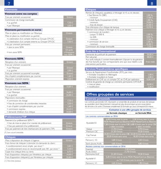 Virements
Virement entre vos comptes
Frais par virement occasionnel Gratuit
Commission de change éventuelle :
• au guichet 7,70 €
• par Filbanque 3,00 €
Virements permanents en euros
Mise en place ou modification sur Filbanque Gratuit
Mise en place ou modification au guichet :
• à destination d’un compte interne au Groupe CM-CIC Gratuit
• à destination d’un compte externe au Groupe CM-CIC 7,50 €
Frais par virement permanent :
• dans la zone SEPA Gratuit
• hors zone SEPA
Cf. tarifs
«Virements
non SEPA »
Virements SEPA
Réception d’un virement Gratuit
Frais par virement occasionnel :
• par Filbanque Gratuit
• au guichet 3,90 €
Frais par virement occasionnel incomplet Gratuit
Avis d’opéré complémentaire, par courrier 1,60 €
Majoration virement express 3,20 €
Virements non SEPA
Réception d’un virement 15,00 €
Frais par virement occasionnel :
• par Filbanque 16,60 €
• au guichet 22,00 €
Majorations éventuelles :
• commission de change 7,70 €
• frais de correction de coordonnées inexactes 3,50 €
• avis d’opéré complémentaire, par courrier 1,60 €
• commission express 15,15 €
• demande d’édition d’un chèque 24,00 €
Prélèvements/TIP
Paiement d’un prélèvement SEPA(
*)
:
• frais de mise en place d’un mandat de prélèvement Gratuit
• frais par paiement d’un prélèvement Gratuit
Frais par paiement de titre interbancaire de paiement (TIP) Gratuit
(*) Sans accord préalable.
Chèques
Mise à disposition de chéquier à l’agence Gratuit
Frais d’envoi de chéquier à domicile à la demande du client :
• conditionnement envoi simple : par envoi (1)
2,05 €
• conditionnement envoi en recommandé avec AR : par envoi (1)
3,10 €
Copie d’un chèque émis ou remis 6,75 €
Frais d’opposition chèque(s) par l’émetteur, par chèque 14,00 €
Frais d’opposition chéquier(s) par l’émetteur, par chéquier 32,00 €
(1) Hors frais postaux.
Chèques
Remise de chèque(s) payable(s) à l’étranger en F ou en devises :
• Sauf Bonne Fin (SBF) 1,00 ‰
- minimum 17,00 €
• Crédit Après Encaissement (CAE) 1,00 ‰
- minimum 19,00 €
- frais de dossier 21,00 €
Frais d’émission d’un chèque de banque 12,75 €
Paiement d’un chèque à l’étranger en F ou en devises :
• commission de transfert :
- jusque 75 000 F 1,00 ‰
- au-delà 0,50 ‰
- minimum 17,00 €
• commission de service : 1,50 ‰
- minimum 41,00 €
Commission de change éventuelle 7,70 €
Frais liés à l’international
Demande de justificatif de paiement 20,00 €
Port sécurisé 48,00 €
Aux tarifs indiqués, il convient éventuellement d’ajouter la récupération
des frais facturés par nos correspondants ainsi que ceux relatifs à une
intervention particulière.
Frais réels
ServicesTransfrontières spécifiques
Service de RapatriementTransfrontalier (RTF), par mois :
• frontalier travaillant en Allemagne 1,00 €
• frontalier travaillant en Suisse 2,00 €
Prélèvement en CHF sur un compte CIC en CHF, par opération 0,50 CHF
Contrat de garantie de change sur virements permanents CHF-EUR :
• mise en place 50,00 €
• modification 2,45 €
Offres groupées de services
7 8
Cotisation à une offre groupée de services
en formule classique en formule Web
Les contrats commercialisés en 2016
AjustableV2
6,08 €/mois avec la carte
MOA MasterCard ou Electron
5,58 €/mois avec la carte
MOA MasterCard ou Electron
7,38 €/mois avec la carte CBI
à débit immédiat
6,88 €/mois avec la carte CBI
à débit immédiat
Global 11,70 €/mois 9,70 €/mois
Premium CIC 21,30 €/mois 19,30 €/mois
CapTransat
24,30 €/mois avec la carte CBI 22,30 €/mois avec la carte CBI
20,30 €/mois sans carte 18,30 €/mois sans carte
Parcours J V2 2,80 €/mois 2,05 €/mois
Starts Jeunes Actifs 5,85 €/mois 4,85 €/mois
Anciens contrats non commercialisés en 2016
Essentiel 7,50 €/mois
Accès Direct 11,70 €/mois
Patrimoine Actif 21,30 €/mois 19,30 €/mois
AjustableV1
5,20 €/mois avec la carte MOA MasterCard ou Electron
ou 7,54 €/mois avec la carte 4S
Parcours J V1 2,65 €/mois 1,90 €/mois
Contrats personnels
Les contrats personnels CIC réunissent un ensemble de produits et services de banque
au quotidien dont l’abonnement mensuel est plus économique qu’une souscription
de services à la carte. Choisissez simplement la formule qui vous correspond le mieux.
 