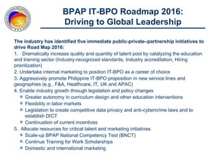 BPAP IT-BPO Roadmap 2016:
                      Driving to Global Leadership

The industry has identified five immediate public-private–partnership initiatives to
drive Road Map 2016:
1. Dramatically increase quality and quantity of talent pool by catalyzing the education
and training sector (Industry-recognized standards, Industry accreditation, Hiring
prioritization)
2. Undertake internal marketing to position IT-BPO as a career of choice
3. Aggressively promote Philippine IT-BPO proposition in new service lines and
geographies (e.g., F&A, Healthcare, IT, UK and APAC)
4. Enable industry growth through legislation and policy changes
    Greater autonomy in curriculum design and other education interventions
    Flexibility in labor markets
    Legislation to create competitive data privacy and anti-cybercrime laws and to
      establish DICT
    Continuation of current incentives
5. Allocate resources for critical talent and marketing initiatives
    Scale-up BPAP National Competency Test (BNCT)
    Continue Training for Work Scholarships
    Domestic and international marketing
 