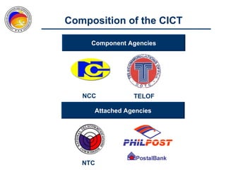 Composition of the CICT

     Component Agencies




   NCC          TELOF

     Attached Agencies




   NTC
 