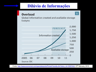 Fonte: http://www.economist.com/specialreports/PrinterFriendly.cfm?story_id=15557443. 27th february, 2010.
Dilúvio de Informações
 