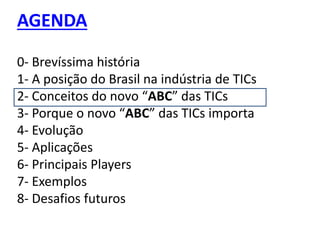 AGENDA
0- Brevíssima história
1- A posição do Brasil na indústria de TICs
2- Conceitos do novo “ABC” das TICs
3- Porque o novo “ABC” das TICs importa
4- Evolução
5- Aplicações
6- Principais Players
7- Exemplos
8- Desafios futuros
 
