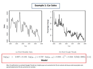 Example 1: Car Sales
Model
Obs: O coeficiente na variável Google Trends (xt ) implica que um aumento de 1% em volume de busca está associado com
aproximadamente 5% de aumento em vendas.
 