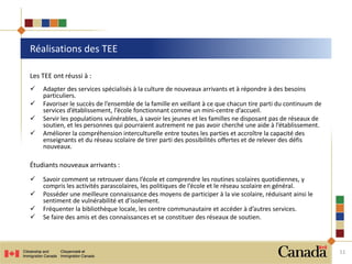 Les TEE ont réussi à :
 Adapter des services spécialisés à la culture de nouveaux arrivants et à répondre à des besoins
particuliers.
 Favoriser le succès de l’ensemble de la famille en veillant à ce que chacun tire parti du continuum de
services d’établissement, l’école fonctionnant comme un mini-centre d’accueil.
 Servir les populations vulnérables, à savoir les jeunes et les familles ne disposant pas de réseaux de
soutien, et les personnes qui pourraient autrement ne pas avoir cherché une aide à l’établissement.
 Améliorer la compréhension interculturelle entre toutes les parties et accroître la capacité des
enseignants et du réseau scolaire de tirer parti des possibilités offertes et de relever des défis
nouveaux.
Étudiants nouveaux arrivants :
 Savoir comment se retrouver dans l’école et comprendre les routines scolaires quotidiennes, y
compris les activités parascolaires, les politiques de l’école et le réseau scolaire en général.
 Posséder une meilleure connaissance des moyens de participer à la vie scolaire, réduisant ainsi le
sentiment de vulnérabilité et d’isolement.
 Fréquenter la bibliothèque locale, les centre communautaire et accéder à d’autres services.
 Se faire des amis et des connaissances et se constituer des réseaux de soutien.
Réalisations des TEE
11
 