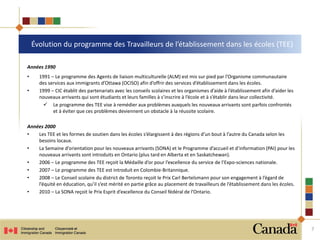 Années 1990
• 1991 – Le programme des Agents de liaison multiculturelle (ALM) est mis sur pied par l’Organisme communautaire
des services aux immigrants d’Ottawa (OCISO) afin d’offrir des services d’établissement dans les écoles.
• 1999 – CIC établit des partenariats avec les conseils scolaires et les organismes d’aide à l’établissement afin d’aider les
nouveaux arrivants qui sont étudiants et leurs familles à s’inscrire à l’école et à s’établir dans leur collectivité.
 Le programme des TEE vise à remédier aux problèmes auxquels les nouveaux arrivants sont parfois confrontés
et à éviter que ces problèmes deviennent un obstacle à la réussite scolaire.
Années 2000
• Les TEE et les formes de soutien dans les écoles s’élargissent à des régions d’un bout à l’autre du Canada selon les
besoins locaux.
• La Semaine d’orientation pour les nouveaux arrivants (SONA) et le Programme d’accueil et d’information (PAI) pour les
nouveaux arrivants sont introduits en Ontario (plus tard en Alberta et en Saskatchewan).
• 2006 – Le programme des TEE reçoit la Médaille d’or pour l’excellence du service de l’Expo-sciences nationale.
• 2007 – Le programme des TEE est introduit en Colombie-Britannique.
• 2008 – Le Conseil scolaire du district de Toronto reçoit le Prix Carl Bertelsmann pour son engagement à l’égard de
l’équité en éducation, qu’il s’est mérité en partie grâce au placement de travailleurs de l’établissement dans les écoles.
• 2010 – La SONA reçoit le Prix Esprit d’excellence du Conseil fédéral de l’Ontario.
Évolution du programme des Travailleurs de l’établissement dans les écoles (TEE)
7
 