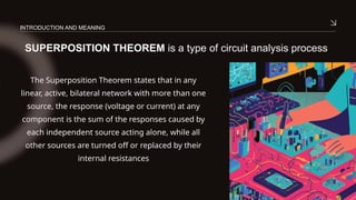 Comprehensive Analysis of Superposition Theorem in Electrical Circuits ...