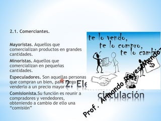 *
2.1. Comerciantes.
Mayoristas. Aquellos que
comercializan productos en grandes
cantidades.
Minoristas. Aquellos que
comercializan en pequeñas
cantidades.
Especuladores. Son aquellas personas
que compran un bien, para luego
venderlo a un precio mayor
Comisionista.Su función es reunir a
compradores y vendedores,
obteniendo a cambio de ello una
“comisión”
 