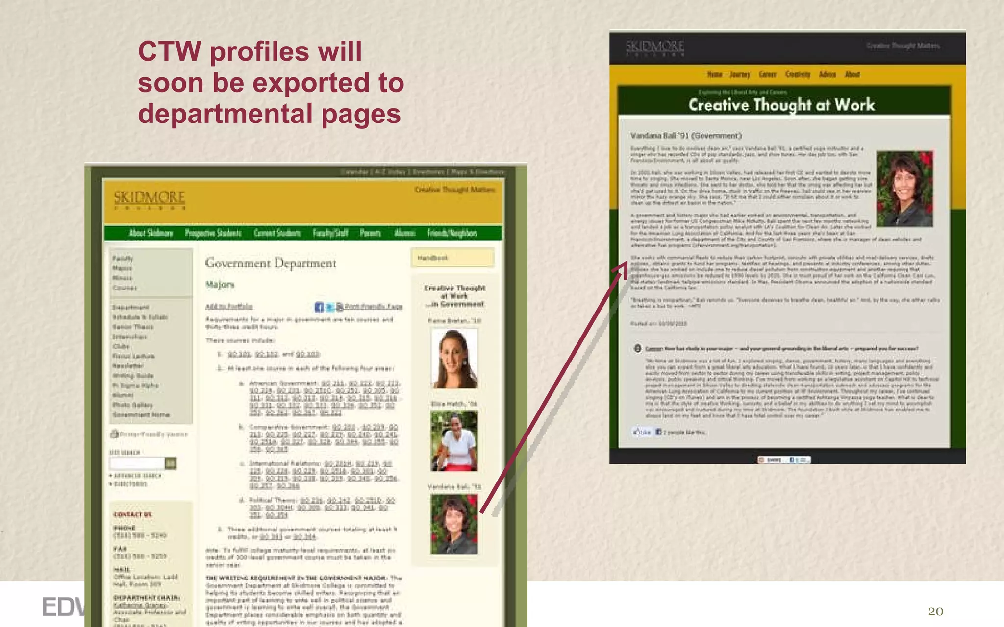 CTW profiles will  soon be exported to  departmental pages 