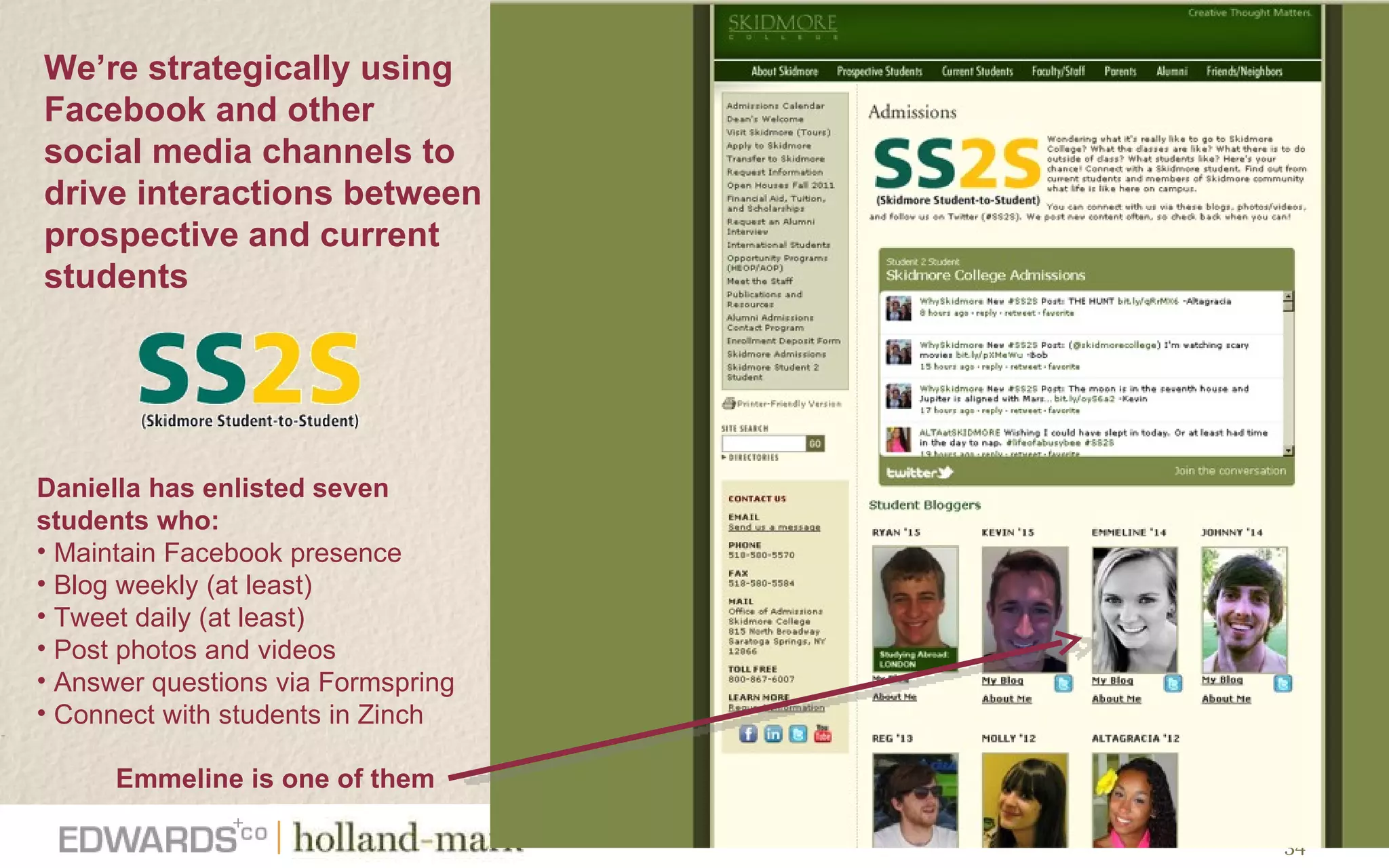 Daniella has enlisted seven  students who: Maintain Facebook presence Blog weekly (at least)  Tweet daily (at least)  Post photos and videos  Answer questions via Formspring Connect with students in Zinch Emmeline is one of them  We ’re strategically using  Facebook and other  social media channels to drive interactions between prospective and current students 