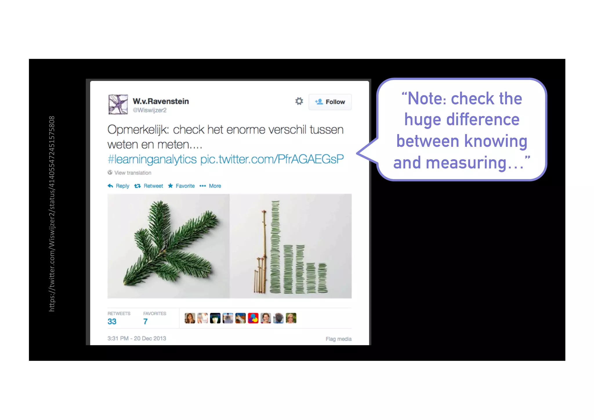 h"ps://twi"er.com/Wiswijzer2/status/414055472451575808	
  
“Note: check the
huge difference
between knowing
and measuring…”
 