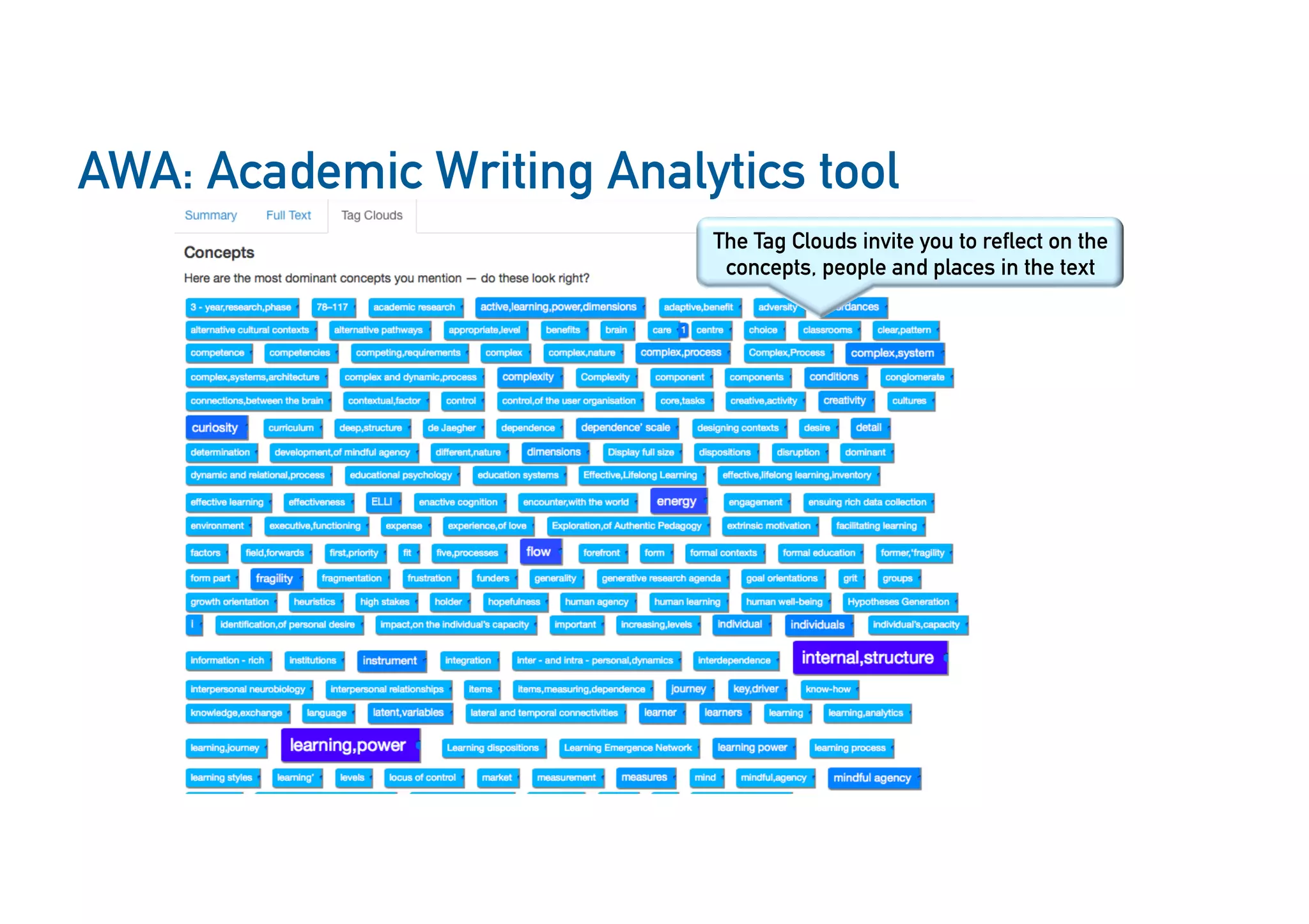 AWA: Academic Writing Analytics tool
32
The Tag Clouds invite you to reflect on the
concepts, people and places in the text
 