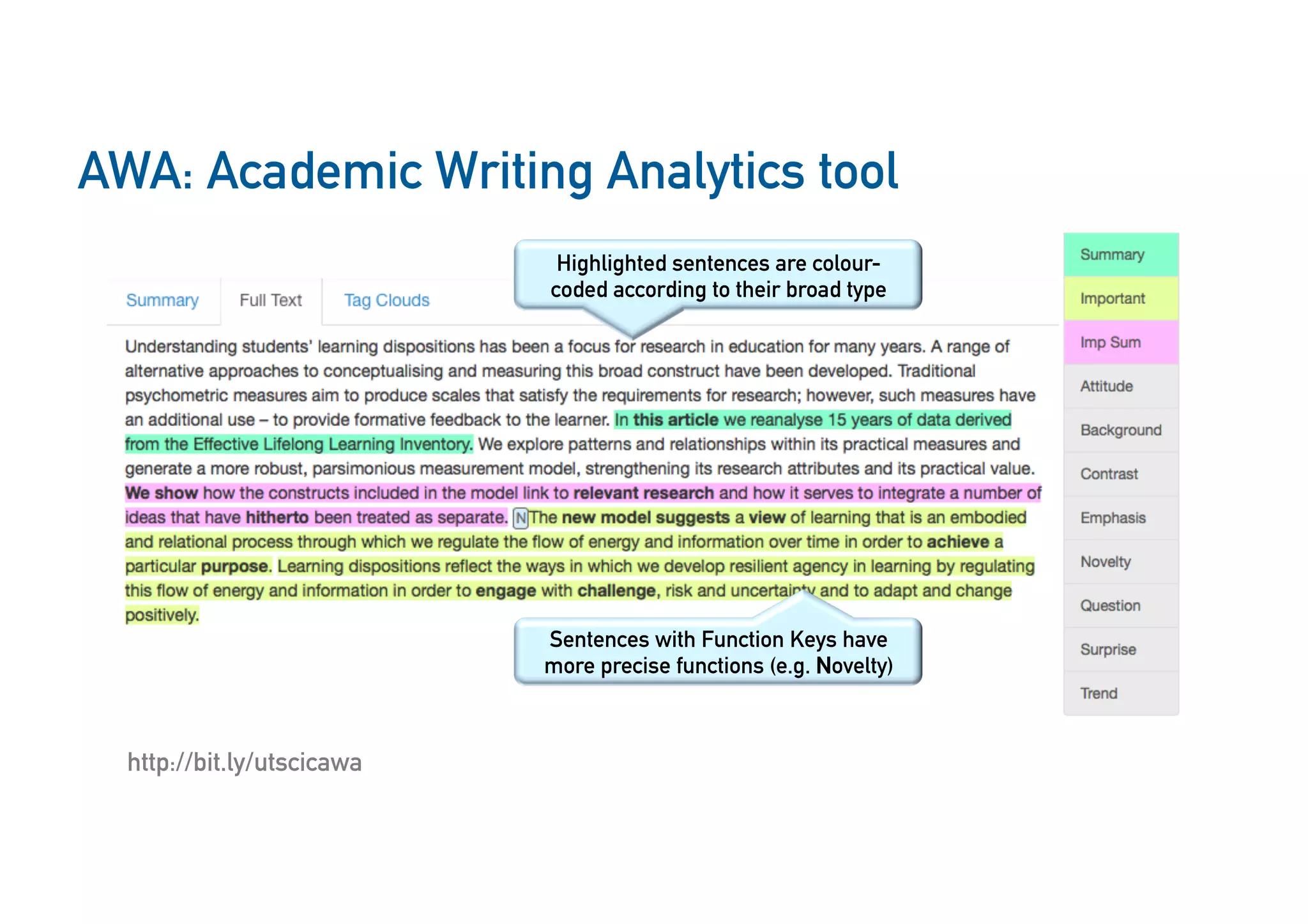 AWA: Academic Writing Analytics tool
35
Highlighted sentences are colour-
coded according to their broad type
Sentences with Function Keys have
more precise functions (e.g. Novelty)
http://bit.ly/utscicawa
 