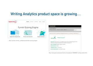 Writing Analytics product space is growing…
31
http://turnitin.com/en_us/features/turnitin-scoring-engine
http://www.pearsonassessments.com/products/100000681/writing-coach.html
 