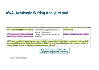 AWA: Academic Writing Analytics tool
36
Roll over sentences with Fkeys for a
popup reminding you of their meaning
http://bit.ly/utscicawa
 