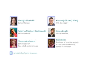 Georgia	
  Markakis	
  
Senior	
  Manager	
  
Theresa	
  Anderson	
  
Senior	
  Lecturer	
  
Fac.	
  Arts	
  &	
  Social	
  Sciences	
  
Roberto	
  MarLnez-­‐Maldonado	
  
Research	
  Fellow	
  
Xiaolong	
  (Shawn)	
  Wang	
  
Web	
  Developer	
  
=	
  at	
  today’s	
  Data	
  Science	
  Symposium	
  
Ruth	
  Crick	
  
Professor	
  of	
  Learning	
  AnalyLcs	
  
&	
  EducaLonal	
  Leadership	
  
School	
  of	
  EducaLon	
  
Simon	
  Knight	
  
Research	
  Fellow	
  
 