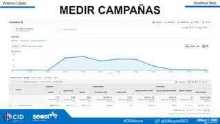 MEDIR CAMPAÑAS
#TardeoDigital#TardeoDigital@ElBlogdelSEO @ElBlogdelSEO#CIDMurcia
Antonio López Analítica Web
 