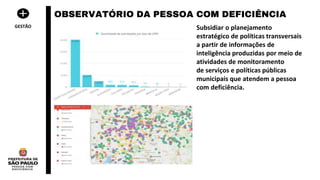 Subsidiar o planejamento
estratégico de políticas transversais
a partir de informações de
inteligência produzidas por meio de
atividades de monitoramento
de serviços e políticas públicas
municipais que atendem a pessoa
com deficiência.
OBSERVATÓRIO DA PESSOA COM DEFICIÊNCIA
GESTÃO
 