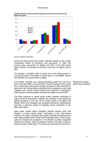 Trade patterns
Swedbank Baltic Sea Analysis No. 17 • 25 September 2008 15
Swedish exports of various product groups to transition economies in the
Baltic Sea region
0
10
20
30
40
50
60
C
om
m
odities
Chem
icalproducts
Interm
ediated
goods
M
achinery/equipm
ent
Various
finished
goods
1995
2000
2007
Source: Statistics of Sweden
During the above-mentioned period, Swedish exports to this market
increasingly shifted to machinery and equipment. In 1995, this
product group accounted for slightly over 40% of the total export
value to these six transition economies. Last year, the figure rose to
50%.
The change in Swedish trade is partly due to the strong growth in
purchasing power in the region in recent years. In the Baltics, Russia
and Ukraine, the concentration is higher.
In the Baltic countries, per capita purchasing power has risen from
30% in the mid-1990’s to around 60% of the EU average. At the same
time, investments have grown strongly, because of which demand for
electronics and transportation equipment has increased as well. Raw
materials and various finished goods have declined in importance,
while exports of finished goods are relatively stable at around 20%.
The large exposure to capital goods makes Sweden vulnerable to
major economic fluctuations. Against the backdrop of the darkening
growth prospects in the next 12-18 months noted in the Baltic Sea
Report, there is an increased risk of weaker demand for capital goods
and thus a declining market for Swedish export companies in the
Baltic Sea region.
Have these market share changed? Several studies show that
Sweden is losing market share, particularly in key high-volume
markets in Europe. In the Baltic Sea region, Swedish companies have
been able to defend their market share relatively well in recent years.
Latvia and Russia are exceptions. In the Nordic countries, especially
Finland and Norway, both big markets, Sweden has been unable to
defend its high market share. This trend has continued for some time.
Demand for capital
goods has increased
 