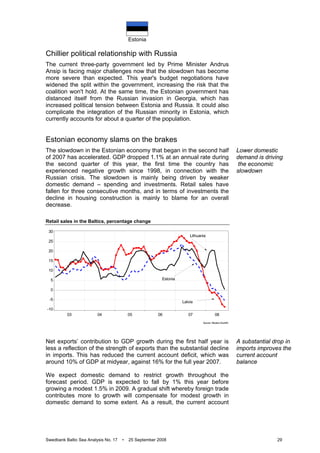Estonia
Swedbank Baltic Sea Analysis No. 17 • 25 September 2008 29
Chillier political relationship with Russia
The current three-party government led by Prime Minister Andrus
Ansip is facing major challenges now that the slowdown has become
more severe than expected. This year's budget negotiations have
widened the split within the government, increasing the risk that the
coalition won't hold. At the same time, the Estonian government has
distanced itself from the Russian invasion in Georgia, which has
increased political tension between Estonia and Russia. It could also
complicate the integration of the Russian minority in Estonia, which
currently accounts for about a quarter of the population.
Estonian economy slams on the brakes
The slowdown in the Estonian economy that began in the second half
of 2007 has accelerated. GDP dropped 1.1% at an annual rate during
the second quarter of this year, the first time the country has
experienced negative growth since 1998, in connection with the
Russian crisis. The slowdown is mainly being driven by weaker
domestic demand – spending and investments. Retail sales have
fallen for three consecutive months, and in terms of investments the
decline in housing construction is mainly to blame for an overall
decrease.
Retail sales in the Baltics, percentage change
Source: Reuters EcoWin
03 04 05 06 07 08
-10
-5
0
5
10
15
20
25
30
Lithuania
Estonia
Latvia
Net exports’ contribution to GDP growth during the first half year is
less a reflection of the strength of exports than the substantial decline
in imports. This has reduced the current account deficit, which was
around 10% of GDP at midyear, against 16% for the full year 2007.
We expect domestic demand to restrict growth throughout the
forecast period. GDP is expected to fall by 1% this year before
growing a modest 1.5% in 2009. A gradual shift whereby foreign trade
contributes more to growth will compensate for modest growth in
domestic demand to some extent. As a result, the current account
Lower domestic
demand is driving
the economic
slowdown
A substantial drop in
imports improves the
current account
balance
 