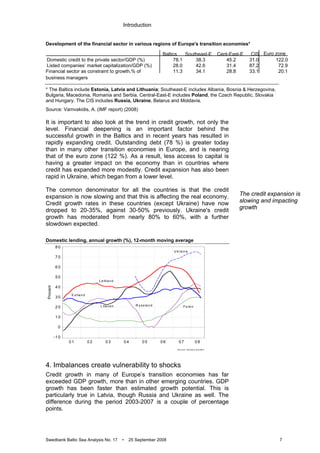 Introduction
Swedbank Baltic Sea Analysis No. 17 • 25 September 2008 7
Development of the financial sector in various regions of Europe's transition economies*
* The Baltics include Estonia, Latvia and Lithuania; Southeast-E includes Albania, Bosnia & Herzegovina,
Bulgaria, Macedonia, Romania and Serbia. Central-East-E includes Poland, the Czech Republic, Slovakia
and Hungary. The CIS includes Russia, Ukraine, Belarus and Moldavia.
Source: Vamvakidis, A. (IMF report) (2008)
It is important to also look at the trend in credit growth, not only the
level. Financial deepening is an important factor behind the
successful growth in the Baltics and in recent years has resulted in
rapidly expanding credit. Outstanding debt (78 %) is greater today
than in many other transition economies in Europe, and is nearing
that of the euro zone (122 %). As a result, less access to capital is
having a greater impact on the economy than in countries where
credit has expanded more modestly. Credit expansion has also been
rapid in Ukraine, which began from a lower level.
The common denominator for all the countries is that the credit
expansion is now slowing and that this is affecting the real economy.
Credit growth rates in these countries (except Ukraine) have now
dropped to 20-35%, against 30-50% previously. Ukraine's credit
growth has moderated from nearly 80% to 60%, with a further
slowdown expected.
Domestic lending, annual growth (%), 12-month moving average
S o u rce : R e u te rs E co W in
0 1 0 2 0 3 0 4 0 5 0 6 0 7 0 8
Procent
-1 0
0
1 0
2 0
3 0
4 0
5 0
6 0
7 0
8 0
L e ttla n d
U kra in a
P o le nR yssla n dL ita u e n
E stla n d
4. Imbalances create vulnerability to shocks
Credit growth in many of Europe’s transition economies has far
exceeded GDP growth, more than in other emerging countries. GDP
growth has been faster than estimated growth potential. This is
particularly true in Latvia, though Russia and Ukraine as well. The
difference during the period 2003-2007 is a couple of percentage
points.
The credit expansion is
slowing and impacting
growth
Baltics Southeast-E Cent-East-E CIS Euro zone
Domestic credit to the private sector/GDP (%) 78.1 38.3 45.2 31.0 122.0
Listed companies’ market capitalization/GDP (%) 28.0 42.6 31.4 87.2 72.9
Financial sector as constraint to growth,% of
business managers
11.3 34.1 28.8 33.1 20.1
 