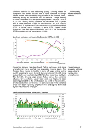 Swedbank Baltic Sea Analysis No. 21 • 23 June 2009 3
Domestic demand is also weakening quickly. Growing losses for
companies and banks, coupled with a rapid slowdown in foreign
capital inflows, have created liquidity problems in the financial sector,
reducing lending to businesses and households. Though lending
volumes have fallen from exceptionally high levels, the rapid cutback
is, in turn, creating liquidity problems for companies. This, together
with a more downbeat outlook for the economy, led to a drop in
investments of slightly over 2% in real terms during the last quarter of
2008, a decline which continues in early 2009. Foreign direct
investment has also fallen substantially, by 43% in the first quarter
2009 compared with the same period in 2008.
Lending to businesses and households, September 2007-March 2009
Lending rate (RHS) Credit to households Credit to enterprises
Source: Reuters EcoWin
sep nov jan mar maj jul sep nov jan
07 08 09
Percent
10
11
12
13
14
15
16
17
18
Annualchangeinpercent
0
10
20
30
40
50
60
Household demand has also slowed. Falling real wages and rising
unemployment have pushed real disposable income down. The
Russian labor market is flexible in terms of wage setting and is
quickly adapting to lower demand, but unemployment is still rising
substantially, and reached in April 10.2% before moderating slightly in
May to 9.9%. Growing wage arrears further worsen the economic
situation for households. Lower labor costs are helping to ease
declining profitability in the private sector, but could, at the same time,
create social unrest and tension. The consequences of the economic
crisis have been especially tangible in cities and regions dominated
by few industries and employers.
Labor market development, August 2002 – April 2009
Disposabel income (real) Real wages Unemployment rate (RHS)
Source: Reuters EcoWin
aug dec apr aug dec apr aug dec apr aug dec apr aug dec apr aug dec apr aug dec apr
02 03 04 05 06 07 08 09
Percent
5.0
5.5
6.0
6.5
7.0
7.5
8.0
8.5
9.0
9.5
10.0
10.5
Annualchangeinpercent
-20
-15
-10
-5
0
5
10
15
20
25
30
35
… reinforced by
weaker domestic
demand
Households are
struggling with real
wage cuts and
rapidly rising
unemployment
 