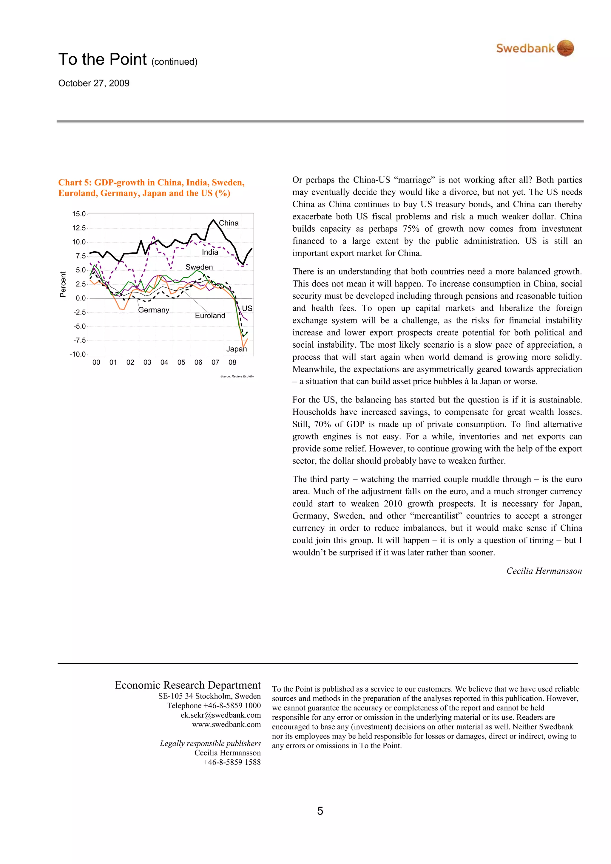 To the Point (continued)
October 27, 2009
5
Chart 5: GDP-growth in China, India, Sweden,
Euroland, Germany, Japan and the US (%)
Source: Reuters EcoWin
00 01 02 03 04 05 06 07 08
Percent
-10.0
-7.5
-5.0
-2.5
0.0
2.5
5.0
7.5
10.0
12.5
15.0
Japan
Euroland
Sweden
India
Germany US
China
Economic Research Department
SE-105 34 Stockholm, Sweden
Telephone +46-8-5859 1000
ek.sekr@swedbank.com
www.swedbank.com
Legally responsible publishers
Cecilia Hermansson
+46-8-5859 1588
Or perhaps the China-US “marriage” is not working after all? Both parties
may eventually decide they would like a divorce, but not yet. The US needs
China as China continues to buy US treasury bonds, and China can thereby
exacerbate both US fiscal problems and risk a much weaker dollar. China
builds capacity as perhaps 75% of growth now comes from investment
financed to a large extent by the public administration. US is still an
important export market for China.
There is an understanding that both countries need a more balanced growth.
This does not mean it will happen. To increase consumption in China, social
security must be developed including through pensions and reasonable tuition
and health fees. To open up capital markets and liberalize the foreign
exchange system will be a challenge, as the risks for financial instability
increase and lower export prospects create potential for both political and
social instability. The most likely scenario is a slow pace of appreciation, a
process that will start again when world demand is growing more solidly.
Meanwhile, the expectations are asymmetrically geared towards appreciation
– a situation that can build asset price bubbles à la Japan or worse.
For the US, the balancing has started but the question is if it is sustainable.
Households have increased savings, to compensate for great wealth losses.
Still, 70% of GDP is made up of private consumption. To find alternative
growth engines is not easy. For a while, inventories and net exports can
provide some relief. However, to continue growing with the help of the export
sector, the dollar should probably have to weaken further.
The third party – watching the married couple muddle through – is the euro
area. Much of the adjustment falls on the euro, and a much stronger currency
could start to weaken 2010 growth prospects. It is necessary for Japan,
Germany, Sweden, and other “mercantilist” countries to accept a stronger
currency in order to reduce imbalances, but it would make sense if China
could join this group. It will happen – it is only a question of timing – but I
wouldn’t be surprised if it was later rather than sooner.
Cecilia Hermansson
To the Point is published as a service to our customers. We believe that we have used reliable
sources and methods in the preparation of the analyses reported in this publication. However,
we cannot guarantee the accuracy or completeness of the report and cannot be held
responsible for any error or omission in the underlying material or its use. Readers are
encouraged to base any (investment) decisions on other material as well. Neither Swedbank
nor its employees may be held responsible for losses or damages, direct or indirect, owing to
any errors or omissions in To the Point.
 