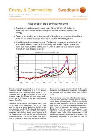 Energy & Commodities
Monthly newsletter from Swedbank’s Economic Research Department
by Jörgen Kennemar No. 3 • 12 March 2010
Economic Research Department. Swedbank AB. SE-105 34 Stockholm. Phone +46-8-5859 1000.
E-mail: ek.sekr@swedbank.se www.swedbank.se
Legally responsible publisher: Cecilia Hermansson. +46-8-5859 1588.
Magnus Alvesson. +46-8-5859 3341. Jörgen Kennemar. +46-8-5859 1478.
Price drop in the commodity market
• Swedbank’s total commodity price index fell by 3.6% in US dollars in
February. Metal prices posted the largest decline, followed by food and
energy.
• Growing uncertainty about the strength of the global economy and the effects
of China’s austerity package have led to volatile commodity prices.
• Metal inventories continue to grow. The largest imbalances are in aluminium
and nickel, where stocks are at historically high levels. Copper inventories
have also risen, but the earthquake in Chile in late February has increased
the risk of lower copper supplies.
Swedbanks Commodity price index, USD
Source: Swedbank
00 01 02 03 04 05 06 07 08 09 10
Index
50
100
150
200
250
300
350
400
450
500
Total index exclusive energy commodities
Total index
Food
Energy raw materials
2000=100
Global commodity prices fell on a broad front in
February, which contributed to a 3.6% decline
Swedbank’s total commodity price index in USD
compared with the previous month. In SEK prices
dropped nearly 2%. Measured in euro, commodity
prices rose by 0.6% due to the decline in the euro
against the dollar.
Industrial metals posted the weakest trend, with
prices falling by an average of 7.3% in USD. This
was the first time since September 2009 that the
price index for metals fell. The largest declines were
for zinc and lead, by 11.5% and 10%, respectively,
compared with January. A long period of price gains
for copper came to an end, as was the case with
aluminium as well. The price of nickel rose, partly
due to production disruptions in connection with
strikes at the largest mines in Brazil. At the same
time there are expectations that nickel consumption
will increase due to strong steel production in
China.
Prices of energy resources (oil and coal) dropped in
February after posting a strong gain in January.
Prices fell by an average of 3.5% in USD and have
returned to the levels from December last year. The
price of oil and coal also declined measured in
SEK. From a 12-month perspective, however,
Sweden's oil bill has grown considerably more
expensive, climbing nearly 50%. As a result,
transport costs have risen significantly in the
Swedish economy in recent months after previously
contributing negatively to the inflation rate. In
 
