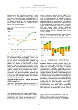 The Estonian Economy

                                   Monthly newsletter from Swedbank’s Economic Research Department, continued

                                                              Nr 5 • 3 November 2010



budget deficits both this year and next are mostly                               reaching balance or a small surplus in 2014.4.The
planned to be financed by reserves. The current                                  current government says that budget surpluses
government has also not ruled out the possibility of                             must be restored as soon as possible in order to
taking a loan to cover some investments, but this                                start increasing reserves again, which were being
will depend on whether it can get that loan with                                 exhausted during the deficit years. One coalition
lower interest costs than the interest revenue                                   partner recently even went so far as to propose that
earned from current reserves.                                                    a mandatory budget surplus requirement should be
                                                                                 written into the constitution, but as of now that idea
Chart 4. General government reserves and public debt,                            has not gained wider support. Estonia’s
2006 - 2014                                                                      conservative fiscal policies are regarded as its
(% of GDP)
                                                                                 biggest strength and are strongly linked to its
    20%                                                                          overall credibility.

                                                                                 Chart 5. General government budget balance forecast
    15%                                                                          according to current state budget strategy, 2005 – 2014
                                                                                 (% of GDP)
                                                                                     4%
    10%
                                                                                     3%

    5%                                                                               2%

                                                                                     1%

    0%                                                                               0%
          2006   2007       2008   2009   2010 2011f 2012f 2013f 2014f
                                                                                           2005

                                                                                                   2006


                                                                                                            2007


                                                                                                                   2008

                                                                                                                          2009


                                                                                                                                   2010f

                                                                                                                                           2011f


                                                                                                                                                   2012f

                                                                                                                                                           2013f


                                                                                                                                                                   2014f
                   reserv es                debt                                     -1%

    Source: MoF f orecast                                                            -2%

                                                                                     -3%
Estonia has unarguably the lowest debt level in the
EU, forecast to amount to only about 8.8% of GDP                                     -4%
this year (compared with about 80% on average in                                                          Central gov ernment              Local gov ernment
the EU). During the coming years, however, the                                       Source: MoF          Social security f unds           General Gov ernment

debt level is set to increase as a larger share of
deficits are planned to be financed by loans                                     However, reaching budget surpluses should not
because the government aims to keep reserves at a                                itself be a major target. Justifiable small deficits
steady level.3 This stable level of reserves will be                             should not be feared if they help to broaden
supported by social security funds, which will record                            macroeconomic stability, especially because
growing surpluses during this period (see chart 5),                              unemployment is forecast to remain relatively high
while local government reserves will remain                                      for years, domestic demand will be slow to recover,
unchanged and central government reserves will                                   and the economic recovery in debt-ridden Europe
decline. As budget surpluses resume (planned for                                 might stall (thus affecting export demand). Estonia
in 2014), the debt level will stabilise and reserves                             is in a very unique fiscal position in Europe and the
will start growing even faster.                                                  euro zone – while most countries are struggling to
                                                                                 find ways to curb their out-of-hand deficit and debt
Short-term deficit under control, long-term                                      levels, Estonia has the luxury of instead
challenges ahead                                                                 concentrating on other economic issues (e.g.,
The current official state budget strategy for 2011-                             unemployment,             productivity,        export
2014 sees the general government budget as                                       competitiveness, etc.). Also, almost nonexistent
                                                                                 public debt (at least in comparison to Europe and
                                                                                 other advanced economies) will impose a much


3
  The debt level increase seen in chart 4, drafted in the
                                                                                 4
latest state budget strategy, can be treated as a negative                        The temporary worsening of the deficit in 2011 and
scenario, i.e., in case reserves are used at a minimum. In                       2012 is mostly connected to mandatory increase in
addition, future loans are seen as being used only for                           spending (e.g., recovered payments to pension pillars
investment purposes, not to cover current expenditures.                          and investment spending according to AAU contracts).




                                                                         4 (6)
 