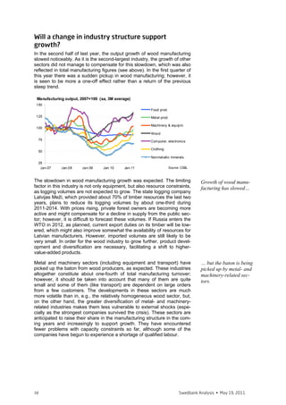 instance, LVL 100 worth stipend constitutes nearly half of the average net
wage in Latgale, thus there is a stronger motivation to register as an unem-
ployed and to participate in such programmes. There is a risk that an unem-
ployed in a region would choose to participate in such a programme instead
of searching for a permanent job and/or work full-time. This may cause dis-
tortions in the regional labour markets – one of the reasons why it is cur-
rently planned to transform LVL 100 stipends to LVL 80 stipends.
 Job-seekers' rate by region, %                               Participation rate by region, %

     20                                                         75

                                                                70
     16

                                                                65
     12
                                                                60

      8
                                                                55

      4                                                         50
          2002 2003 2004 2005 2006 2007 2008 2009                    2002 2003 2004 2005 2006 2007 2008 2009
            Vidzeme          Latgale          Zemgale                  Vidzeme             Latgale         Zemgale
            Kurzeme          Rīga                                      Kurzeme             Rīga
                                               Source: CSBL                                                 Source: CSBL

 Net wage by region, LVL

 400



 300



 200



 100
          2002 2003 2004 2005 2006 2007 2008 2009

            Vidzeme          Latgale          Zemgale
            Kurzeme          Rīga
                                               Source: CSBL


This underscores that the unemployment problem in regions should be per-                             Resource concentration
haps addressed in ways other than in the largest cities. But how? We see                             in the regional centres
two possible options. The first one is job-creation in the regions. This would                       should be considered
involve the necessary improvement of skills. Currently, despite low labour
costs, it is difficult to create new jobs in the regions due to the lower qualifi-
cation of the potential employees and their smaller activity in the labour
market. In most cases, production that asks for low-skilled labour is the only
sensible option. A second solution is the concentration of resources and
strengthening of incentives for labour to move to regional centres, where
the critical mass of employment is larger and it is perhaps easier to create
viable jobs. A decision should then be made as to whether and according to
what criteria investments in infrastructure in the regions with low popula-
tion density are credible.13




13
   In many Latvian strategy documents (e.g., the National Development Plan), polycentric
development is mentioned but not clearly defined, i.e., is the focus on the largest towns or
also on rural municipalities?



10                                                                              Swedbank Analysis • December 13, 2010
 