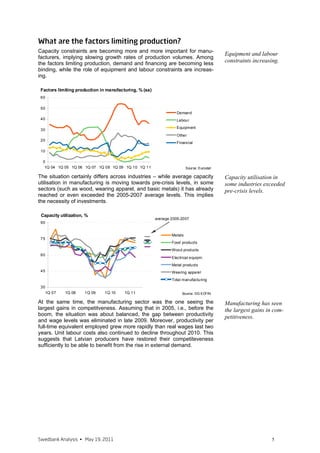 Job gain and loss, 2004-2010 (thousand)
        80                                                                                                                                                            80
       60                                                                                                                                                             60
       40                                                                                                                                                             40
       20                                                                                                                                                             20
        0                                                                                                                                                             0
       -20                                                                                                                                                            -20
                Industry




                                                                                                                                                      health, other
                                                                                           Fin. sector


                                                                                                         Real est., other
                             Construction




                                               wholesale trade


                                                                  Hotels, transport,




                                                                                                                                  Public administr.
                                                                  communications




                                                                                                                                                       Education,
                                                                                                          comm. serv.




                                                                                                                                                         serv.
                                                  Retail&




              Job gain (1Q 04 to 4Q 07)                                    Job loss (4Q 07 to 1Q 10)                                                  Source: Eurostat


Employment developments across industries and inflation dynamics also
suggest that the unemployment rate in 2006-2007 might have been lower
than the natural unemployment rate due to overemployment in booming in-
dustries. The current economic structure and labour market skills set will not
be able to ensure such a low unemployment rate unless there is a rapid rise
in inactivity rates and/or emigration. As with any crisis, there is a tendency
to overshoot, i.e., in this case there might have been excessive job destruc-
tion, and the current decline in the unemployment rate to large extent may
be a one-off rebound.
Another potential problem is the structure of unemployment. The most vul-
nerable groups traditionally are youngsters, long-term unemployed (more
than 12 months), and those with lower education. The particular problem for
young people is to get their first jobs and become involved in the labour mar-
ket, as employers prefer to hire people with work experience. The problem
for the long-term unemployed is that, the longer they stay out of employ-
ment, the harder for them it is to find a job as their knowledge and skills are
deteriorating. Quite plausibly, additional education (which is valued by po-
tential employers) helps them to find jobs, but this requires money and time.
 Long-term unemployment* in selected EU                                                                                     Job seekers by duration, thsd persons
 countries, % of total
                                                                                                                        250
 60

 50                                                                                                                     200

 40
                                                                                                                        150
 30
                                                                                                                        100
 20

 10                                                                                                                         50

  0
                                                                                                                             0
      1Q 06          1Q 07                  1Q 08                1Q 09                    1Q 10
                                                                                                                                 1Q 05                  1Q 06         1Q 07   1Q 08   1Q 09   1Q 10
              EU27                           Germany                                   Sweden
              Estonia                        Latvia                                    Lithuania                                                      <6M             6-11M    >12M
 * 12 months or more                                                                   Source: Eurostat                                                                                   Source: CSBL


It is typical that the share of long-term unemployed diminishes at the onset                                                                                                      Increase in the share of
of a recession as layoffs increase the share of newly unemployed, but grows                                                                                                       long-term unemployed
in the recovery if the economy fails to create enough new jobs (IMF, 2010a).
The share of long-term unemployed in Latvia in total unemployment is now
very similar to that in the EU27 (close to 40% in the second quarter of 2010),
but this share was substantially below the European average before the cri-
sis. This as well indirectly points to a labour shortage and, consequently, very




Swedbank Analysis • December 13, 2010                                                                                                                                                                    5
 