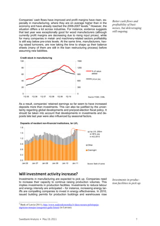 the same as those that are planning layoffs). From registered unemployment
data, it can be seen that available vacancies are still falling significantly be-
hind the number of newly registered unemployed,6 implying that recovery in
the labour market is still quite fragile and job creation slow. Job vacancies are
growing, more and more companies point to labour as one of the factors lim-
iting production (i.e., due to insufficient competence or labour supply).
The costs of prolonged unemployment are becoming increasingly evident.                                                             Costs of unemployment
The number of recipients of unemployment benefits is falling quickly7 – their
                                                                                                                                   becoming evident
share fell to only 30% of total registered unemployed in the third quarter of
2010. Accordingly, poverty has been increasing – in September 2010 there
were more than 180 thousand persons, or about 8% of the population, char-
acterised as poor (up from about 100 thousand in January), and only 66
thousand of them were receiving guaranteed minimum incomes.8

Risk of high structural unemployment
The above-mentioned factors suggest that there is a high risk that cyclical
unemployment will become entrenched as a structural phenomenon. This
especially concerns long-term unemployment and youth unemployment,
which are commonly perceived as the most vulnerable groups (e.g., according
to IMF and OECD research). How acute is the problem in Latvia?
The Beveridge curve for Latvia was nearly vertical during the times of rapid
economic growth reflecting a labour shortage – the vacancy rate increased
much more rapidly than unemployment declined. At the beginning of the re-
cession, the number of vacancies evaporated quickly, but a rise in unem-
ployment followed with a lag, as companies were not anticipating such a
large fall in economic activity. In 2009 and early 2010, unemployment rose
sharply while vacancies remained at very low levels.
 Beveridge curve, 2005-2010                                              Beveridge curve, 2005-2010
                    2.5                                                                               2.5
                                   1Q 07
                    2.0                                                                               2.0
                                                                         Registered vacancy rate, %




                                                                                                                         Jan.07
  Vacancy rate, %




                    1.5                                                                               1.5
                                           1Q 05     ?                                                                              ?
                    1.0                                                                               1.0
                                                                                                                           Jan.05
                                                   ?                                                                                      Sep.10
                    0.5                                                                               0.5
                                                         2Q 10                                                                 ?

                    0.0                                                                               0.0
                                                                                                            0     5          10         15               20
                          0   5        10         15     20       25
                                                                                                                Registered unemployment rate, %
                                  Job-seekers' rate, %
                                                          Source: CSBL                                              Source: SEA, CSBL, Sw edbank calculations




6
  It should be taken into consideration that only some employers register their vacancies in
the SEA database (and, most likely, not too many of those who are seeking highly quali-
fied labour).
7
  Currently, the registered unemployed are eligible for unemployment benefits for nine
months. Depending on the length of service, a large part of the unemployed received only
LVL 45 in benefits in the last three-five months. The average monthly net wage in the
third quarter of 2010 stood at about LVL 318. True incomes of unemployed may be a bit
higher due to tax evasion (i.e. employment and wages are underestimated).
8
  LVL 40 for an adult, and LVL 45 for a child.



Swedbank Analysis • December 13, 2010                                                                                                                           7
 