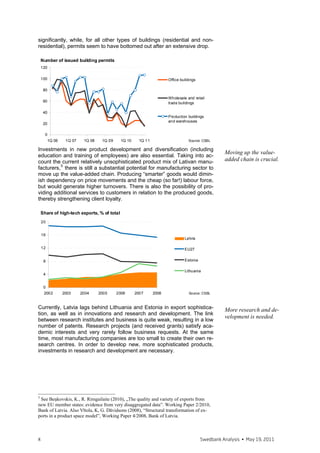 With the recovery in 2010, we see that the movement in the Beveridge                                    Beveridge curve analysis
curve has reversed – the unemployment rate is diminishing and the vacancy                               implies that unemploy-
rate increasing. However, the question is, how will the curve move in the fu-                           ment has not yet become
ture? At such an early stage of economic recovery, it is premature to judge                             entrenched, but the risk
whether structural unemployment has become entrenched. However, there                                   of it is high
is a high risk that, with the same vacancy rates as in 2007-2008, the unem-
ployment rates will be much higher in the coming years if adequate policy
action is not undertaken, especially considering the unemployment structure
and skills mismatch discussed above.
While the labour market in Latvia is considered to be quite flexible,9 there are
definitely wage and price downward rigidities, which were mentioned above
as one of the factors explaining structural unemployment. For instance, dur-
ing the recession the necessary labour cost cuts were primarily done through
layoffs and decreases in working hours rather than through reductions in
wages10 – in 2009, the total wage bill in the economy declined by 25%, of
which employment in full-time equivalents by 21% and wages by 4%. Thus,
wage cuts comprised only 16% of the wage bill decrease, compared with
nearly one-third in Estonia and Lithuania.

Current policy action is insufficient and lacks
important elements
Policy action has so far mainly focused on ALMPs. Expenditures on ALMPs                                 So far main focus has
increased notably in 2009, partly financed by EU structural funds. Expendi-                             been on active labour
tures on the labour market programmes provided by SEA were over LVL 30                                  market policies
million (nearly 0.25% of GDP), and a similar amount is planned for 2010 (up
from about LVL 12 million in 2008). The number of participants also in-
creased. The main labour market programmes can be seen in the following
table.
The most important labour market programmes used by SEA11
Measures                Number of partici-      Expenditures in     Brief description
                        pants in 2009           2009
Measures to raise       About 39 thousand       About LVL 0.3       E.g., networking and commu-
competitiveness         (one person can         million             nication skills, psychological
                        participate several                         treatment, presenting skills,
                        times)                                      Latvian language lessons, sell-
                                                                                         *
                                                                    ing techniques, etc .
Career counselling      About 55 thousand                 n/a       E.g., career planning, profes-
                                                                                                 *
                        (one person can                             sional suitability tests, etc .
                        participate several
                        times)
Measures to im-         About 32 thousand       About LVL 15        Different types of short training
prove or acquire                                million             (vocational education, incl. at
qualifications                                                      employers’ and different edu-
                                                                                             *
                                                                    cational institutions) . There is
                                                                    a monthly scholarship of LVL
                                                                    70 for the participants.




9
  For instance, according to World Economic Forum (2010), Latvia ranks 49th out of 139
countries with regard to labour market flexibility.
10
   See Swedbank Analysis “Competitiveness adjustment in Latvia – no pain, no gain?” (March
2010) for more details: http://www.swedbank.lv/eng/docs/materiali.php?nmid=0&naid=3
11
   More detailed information in English is available in the report by the Ministry of Welfare;
see http://www.lm.gov.lv/text/1533



8                                                                               Swedbank Analysis • December 13, 2010
 