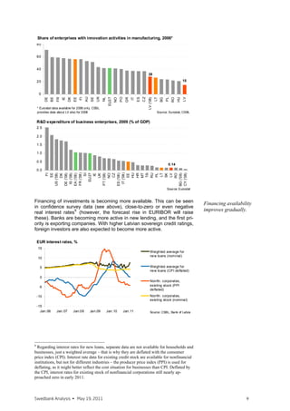 Temporary jobs         About 20 thousand      Nearly LVL 11       Include paid temporary public
                                              million             works like LVL 100 worth sti-
                                                                  pends and work practice in
                                                                                **
                                                                  municipalities .
Sources: SEA and Ministry of Welfare
*
  See <http://www.nva.lv/index.php?cid=3&mid=311#parkv> for more details (available in Latvian).
**
   See <http://www.nva.lv/index.php?cid=3&mid=313#prakse> for more details (available in Latvian).


Measures to raise competitiveness and career counselling have the largest
number of participants and require relatively little expenditure; however, in
our opinion, they are of little help if there is insufficient job creation. Public
work programmes, meanwhile, may provide short-term relief but no long-
term solution (they aim to reduce cyclical unemployment only).
Training schemes are much more efficient as they improve the human capital                        Training schemes are the
of the unemployed (which might help to diminish structural unemployment),                         most credible among the
but they are also more costly. Another challenge is to provide quality training                   measures taken, but the
that is actually valued by employers. In addition to the short-term training                      number of participants is
schemes offered, a coupon (or voucher) system has been introduced to facili-                      low
tate competition (and thus better quality) among education providers and to
offer employees with reduced working hours or unemployed with unfinished
tertiary education an opportunity to upgrade their skills and knowledge at
their chosen institution of education. However, the number of participants in
this programme is very low – about 3,000 part-time employed participated in
2009 (this part of the programme was terminated in March 2010) and about
350 unemployed participants have been planned for 2010. In addition, Jong
and Vanags (2009) have warned that, without adequate monitoring and
quality assurance, vouchers by themselves may have only a limited effect.
Overall, while the use of ALMPs increased during the crisis and some of them                      Without structural
yield positive results also in the longer term, without structural changes they                   changes, available meas-
are, in our opinion, insufficient to minimize structural unemployment. The                        ures are insufficient
main structural policy measures actually taken so far have been related to
improvements in the business environment, e.g., easing start-ups of new
businesses, especially for small and medium-sized enterprises. However, it is
clearly insufficient

Uneven regional developments should be taken into
consideration
Regional factors should be taken into account when designing appropriate                          Lower activity rates and
policy measures. While the registered unemployment rate has always been                           deeper potential struc-
substantially lower in Riga than in other Latvian regions, job-seekers’ rates                     tural unemployment
are more similar (implying that less job-seekers register as unemployed in                        problems in the regions
Riga).12 It should be taken into consideration that participation rates in the
regions are notably lower (i.e., people are not looking for jobs). It may sug-
gest that in rural areas more people are detached from the labour market –
they have been unemployed for a while and do not see opportunities to find
a job thus they are not really searching. It points to larger structural prob-
lems in the regions.
Wages in the regions are notably lower than in Riga, which raises a question
whether the public work programmes are really efficient in the regions. For

12
   For instance, the registered unemployment rate in Riga was 9.5% in 2009, versus 16.3%
in Latgale; the job-seekers’ rate amounted to 16.9% in Riga and 17.4% in Latgale. Latgale
region is the poorest and easternmost part of Latvia, bordering the Russian Federation,
Belarus, and Lithuania.



Swedbank Analysis • December 13, 2010                                                                                9
 