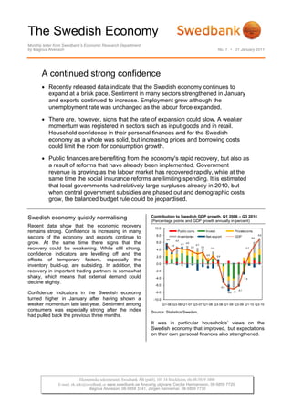 The Swedish Economy
Monthly letter from Swedbank’s Economic Research Department
by Magnus Alvesson                                                                                                                       No. 1 • 31 January 2011




       A continued strong confidence
       • Recently released data indicate that the Swedish economy continues to
         expand at a brisk pace. Sentiment in many sectors strengthened in January
         and exports continued to increase. Employment grew although the
         unemployment rate was unchanged as the labour force expanded.

       • There are, however, signs that the rate of expansion could slow. A weaker
         momentum was registered in sectors such as input goods and in retail.
         Household confidence in their personal finances and for the Swedish
         economy as a whole was solid, but increasing prices and borrowing costs
         could limit the room for consumption growth.

       • Public finances are benefiting from the economy's rapid recovery, but also as
         a result of reforms that have already been implemented. Government
         revenue is growing as the labour market has recovered rapidly, while at the
         same time the social insurance reforms are limiting spending. It is estimated
         that local governments had relatively large surpluses already in 2010, but
         when central government subsidies are phased out and demographic costs
         grow, the balanced budget rule could be jeopardised.


Swedish economy quickly normalising                               Contribution to Swedish GDP growth, Q1 2006 – Q3 2010
                                                                  (Percentage points and GDP growth annually in percent)
Recent data show that the economic recovery                         10.0
remains strong. Confidence is increasing in many                                          Public cons.                       Invest.                         Private cons.
                                                                     8.0                                                                                                               6.9
sectors of the economy and exports continue to                               5.4
                                                                                          Inventories                        Net-export                      GDP                 5.0
                                                                                         4.5
grow. At the same time there signs that the                          6.0
                                                                                   3.2
                                                                                               4.1
                                                                                                     4.0
                                                                                                                 2.7
                                                                                                                       3.2
recovery could be weakening. While still strong,                     4.0
                                                                                                           3.4                     2.2                                     2.7

confidence indicators are levelling off and the                      2.0
                                                                                                                             0.5
                                                                                                                                         0.5
effects of temporary factors, especially the
                                                                     0.0
inventory build-up, are subsiding. In addition, the
recovery in important trading partners is somewhat                  -2.0
shaky, which means that external demand could                       -4.0                                                                                                 -1.4
decline slightly.
                                                                    -6.0
                                                                                                                                               -5.3
                                                                                                                                                                  -6.1
Confidence indicators in the Swedish economy                        -8.0                                                                              -6.8 -7.1

turned higher in January after having shown a                      -10.0
weaker momentum late last year. Sentiment among                            Q1-06 Q3-06 Q1-07 Q3-07 Q1-08 Q3-08 Q1-09 Q3-09 Q1-10 Q3-10
consumers was especially strong after the index                   Source: Statistics Sweden.
had pulled back the previous three months.
                                                                  It was in particular households’ views on the
                                                                  Swedish economy that improved, but expectations
                                                                  on their own personal finances also strengthened.




                             Ekonomiska sekretariatet, Swedbank AB (publ), 105 34 Stockholm, tfn 08-5859 1000
                E-mail: ek.sekr@swedbank.se www.swedbank.se Ansvarig utgivare: Cecilia Hermansson, 08-5859 7720.
                                 Magnus Alvesson, 08-5859 3341, Jörgen Kennemar, 08-5859 7730
 