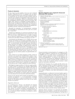Pruebas de laboratorio
No hay ninguna prueba analítica única que sea lo bastante
sensible o específica de CID. En cualquier caso, las altera-
ciones analíticas servirán para confirmar la sospecha clínica.
La combinación de una serie de pruebas sencillas suele ser
suficiente para establecer el diagnóstico. Estas pruebas inclu-
yen recuento de plaquetas, tiempo de protrombina, tiempo
de tromboplastina parcial activada, tiempo de trombina, fibri-
nógeno, PDF, dímero D y morfología de sangre periférica17,18
.
Sobre la base de algunas de estas pruebas, el Comité de Es-
tandarización de la Sociedad Internacional de Trombosis y
Hemostasia (ISTH) ha propuesto índices de CID establecida o
manifiesta, pre-CID o ausencia de CID (tabla 3)19
.
– Recuento de plaquetas. La trombocitopenia moderada
(50-100.000/µl) es característica de CID, pero no es sensi-
ble ni específica20
.
– Tiempos de coagulación. El consumo de factores de coa-
gulación implica un alargamiento de los tiempos en un 50-
75% de los casos. Estas alteraciones no suelen corregirse
tras la mezcla en proporción 1:1 con plasma normal, como
consecuencia del efecto inhibitorio que ejercen los PDF17,18
.
– Concentración de fibrinógeno. En un 70-80% de los casos
el tiempo de trombina se encuentra prolongado como con-
secuencia de un descenso del fibrinógeno e incremento de
PDF. La concentración de fibrinógeno puede descender a
valores inferiores a 50 mg/dl, lo que condiciona un aumento
de hemorragias. Sin embargo, la determinación aislada de
fibrinógeno no es específica de CID. El fibrinógeno es un re-
actante de fase aguda, por lo que su concentración puede
ser elevada antes del desarrollo de la CID como consecuen-
cia de la enfermedad de base (cáncer, sepsis, etc.), y no es
infrecuente que sus valores puedan ser aparentemente nor-
males17,18
.
– PDF y dímero D. Los valores elevados de PDF y dímero D
confirman una situación de hiperfibrinólisis debida a la ge-
neración de plasmina. Estas pruebas son sensibles, ya que
su presencia se observa en el 95% de las CID. El dímero D
refleja productos de degradación de la fibrina polimerizada,
por lo que su presencia es muy indicativa de CID. La combi-
nación de PDF y dímero D en un paciente con sospecha clí-
nica de CID es casi un 100% específica de este síndrome5
.
– Morfología de sangre periférica. El frotis de sangre periféri-
ca puede mostrar la presencia de hematíes fragmentados
(esquistocitos) en aproximadamente el 50% de los casos. El
grado de microangiopatía es menos intenso que el que se
observa en la púrpura trombótica trombocitopénica. La mor-
fología de sangre periférica confirmará, asimismo, la trom-
bocitopenia. En pacientes con sepsis suele ser característi-
ca la vacuolización de los leucocitos polimorfonucleares.
Aunque se han descrito otras pruebas de laboratorio (p. ej.,
aumento de fragmento 1 + 2 de protrombina, complejos
trombina-antitrombina y plasmina-antiplasmina), no están
exentas de dificultades técnicas, por lo que no son conve-
nientes en la práctica.
Diagnóstico diferencial
Las manifestaciones clínicas y de laboratorio de diversos
procesos patológicos pueden enmascarar una auténtica
CID. Por lo tanto, conviene diferenciar los siguientes cua-
dros clínicos: a) púrpura trombótica trombocitopénica; b)
síndrome de Trousseau; c) insuficiencia hepática fulminan-
te, y d) síndrome HELLP (hemólisis, trombopenia y altera-
ción hepática).
Púrpura trombótica trombocitopénica. Su patogenia es dife-
rente (déficit congénito o adquirido de una metaloproteasa,
la ADAMTS-13) y el cuadro clínico se caracteriza por dis-
función orgánica (afectación renal), trombocitopenia y he-
mólisis microangiopática23
. La púrpura y las petequias son
poco frecuentes, los tiempos de coagulación suelen ser nor-
males y no hay excesivo aumento de PDF. A diferencia de
la CID, se trata de un proceso primario (aunque a veces
puede ser secundario a fármacos).
Síndrome de Trousseau. Es un cuadro de CID crónica aso-
ciado a adenocarcinomas con datos de laboratorio que pue-
den ser indicativos de CID aguda. El cuadro clínico consiste
en tromboflebitis migratoria recurrente, con respuesta limi-
tada a la anticoagulación oral y recurrencia frecuente cuan-
do se retira la heparina, que debe administrarse en dosis
elevadas13
.
Hepatopatía grave. La alteración funcional hepática aguda o
crónica ocasiona un déficit de síntesis de factores de la coa-
gulación. La trombocitopenia es frecuente en la cirrosis se-
cundaria a hipertensión portal con hiperesplenismo. El défi-
cit de aclaramiento de factores y productos de degradación
conduce a una prolongación de los tiempos de coagulación,
sobre todo el de protrombina. Asimismo, se produce la acu-
mulación de PDF24
. Un dato característico es que las altera-
ciones hemostáticas son generalmente relevantes en pro-
porción al cuadro hemorrágico, que suele ser de intensidad
moderada, ya que el riesgo hemorrágico suele estar más re-
lacionado con otros procesos o comorbilidades (p. ej., gas-
tritis, úlceras, varices, punción venosa, biopsia y otros).
Síndrome HELLP. Consiste en la asociación de hemólisis,
alteración funcional hepática, aumento de transaminasas y
trombocitopenia en el curso de la gestación. Se trata de un
PÁRAMO JA. COAGULACIÓN INTRAVASCULAR DISEMINADA
Med Clin (Barc). 2006;127(20):785-9 787
TABLA 3
Algoritmo diagnóstico de la coagulación intravascular
diseminada (CID) manifiesta
Modificada de Taylor et al19
.
1. Valoración clínica del riesgo
¿Presenta el paciente una enfermedad probablemente asociada con
CID manifiesta?
Continuar algoritmo sólo si la respuesta es afirmativa
2. Realizar estudio de coagulación con pruebas globales:
Recuento de plaquetas
Tiempo de protrombina
Fibrinógeno
Monómeros de fibrina o productos de degradación (productos de
degradación del plasminógeno/dímero D)
2.a. Resultados del estudio de coagulación
Recuento de plaquetas
> 100: 0 puntos
< 100: 1 punto
< 50: 2 puntos
Prolongación del tiempo de protrombina
< 3 s: 0 puntos
> 3 pero < 6 s: 1 punto
> 6 s: 2 puntos
Fibrinógeno
> 1 g/l: 0 puntos
< 1 g/l: 1 punto
Aumento de monómeros de fibrina/productos de degradación
(productos de degradación del plasminógeno/dímero D)
Sin aumento: 0 puntos
Aumento moderado: 2 puntos
Aumento importante: 3 puntos
3. Cálculo de la puntuación
≥ 5 puntos: indicativo de CID manifiesta (repetir diariamente)
< 5 indicativo (no afirmativo) de CID no manifiesta (repetir cada
1-2 días)
08 785-789 DIAGT 32532 21/11/06 10:00 Página 787
Documento descargado de http://www.elsevier.es el 03/07/2016. Copia para uso personal, se prohíbe la transmisión de este documento por cualquier medio o formato.
 