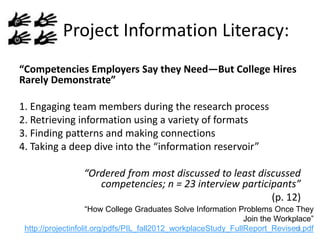 Project Information Literacy:
“Competencies Employers Say they Need—But College Hires
Rarely Demonstrate”
1. Engaging team members during the research process
2. Retrieving information using a variety of formats
3. Finding patterns and making connections
4. Taking a deep dive into the “information reservoir”
“Ordered from most discussed to least discussed
competencies; n = 23 interview participants”
(p. 12)
“How College Graduates Solve Information Problems Once They
Join the Workplace”
10
http://projectinfolit.org/pdfs/PIL_fall2012_workplaceStudy_FullReport_Revised.pdf

 