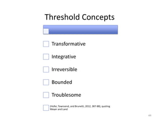 Threshold Concepts
Transformative
Integrative

Irreversible
Bounded
Troublesome
(Hofer, Townsend, and Brunetti, 2012, 387-88), quoting
Meyer and Land
44

 