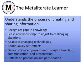 The Metaliterate Learner
Understands the process of creating and
sharing information
• Recognizes gaps in knowledge
• Seeks new knowledge to adjust to challenging
situations
• Adapts to changing technologies
• Continuously self-reflects
• Demonstrates empowerment through interaction,
communication, and presentation
• Reflects on production and participation

55

 
