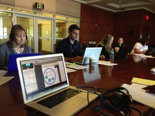 Connectivist MOOC 2013
SUNY Empire State College and the University
Libraries, University at Albany

MOOC

#metaliteracy
Mackey, Thomas P. and Trudi E. Jacobson “Reframing Information Literacy as a Metaliteracy”
College & Research Libraries. January 2011 72:62-78. http://crl.acrl.org/content/72/1/62.full.pdf

 