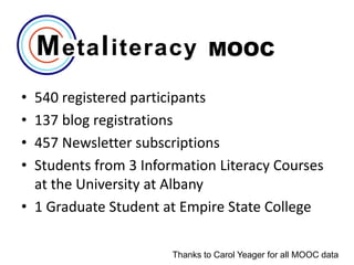 MOOC
•
•
•
•

540 registered participants
137 blog registrations
457 Newsletter subscriptions
Students from 3 Information Literacy Courses
at the University at Albany
• 1 Graduate Student at Empire State College
Thanks to Carol Yeager for all MOOC data

 