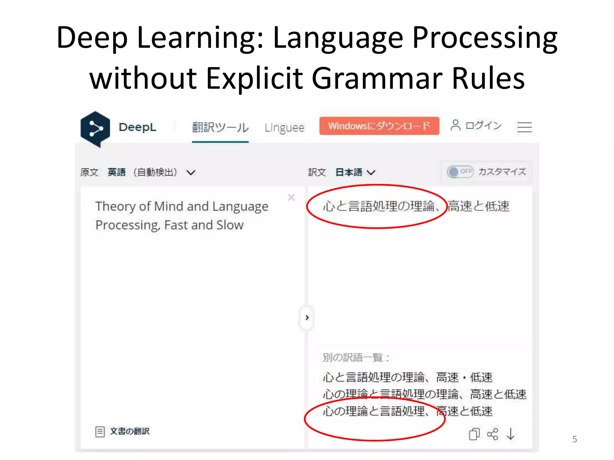 Deep Learning: Language Processing
without Explicit Grammar Rules
5
 