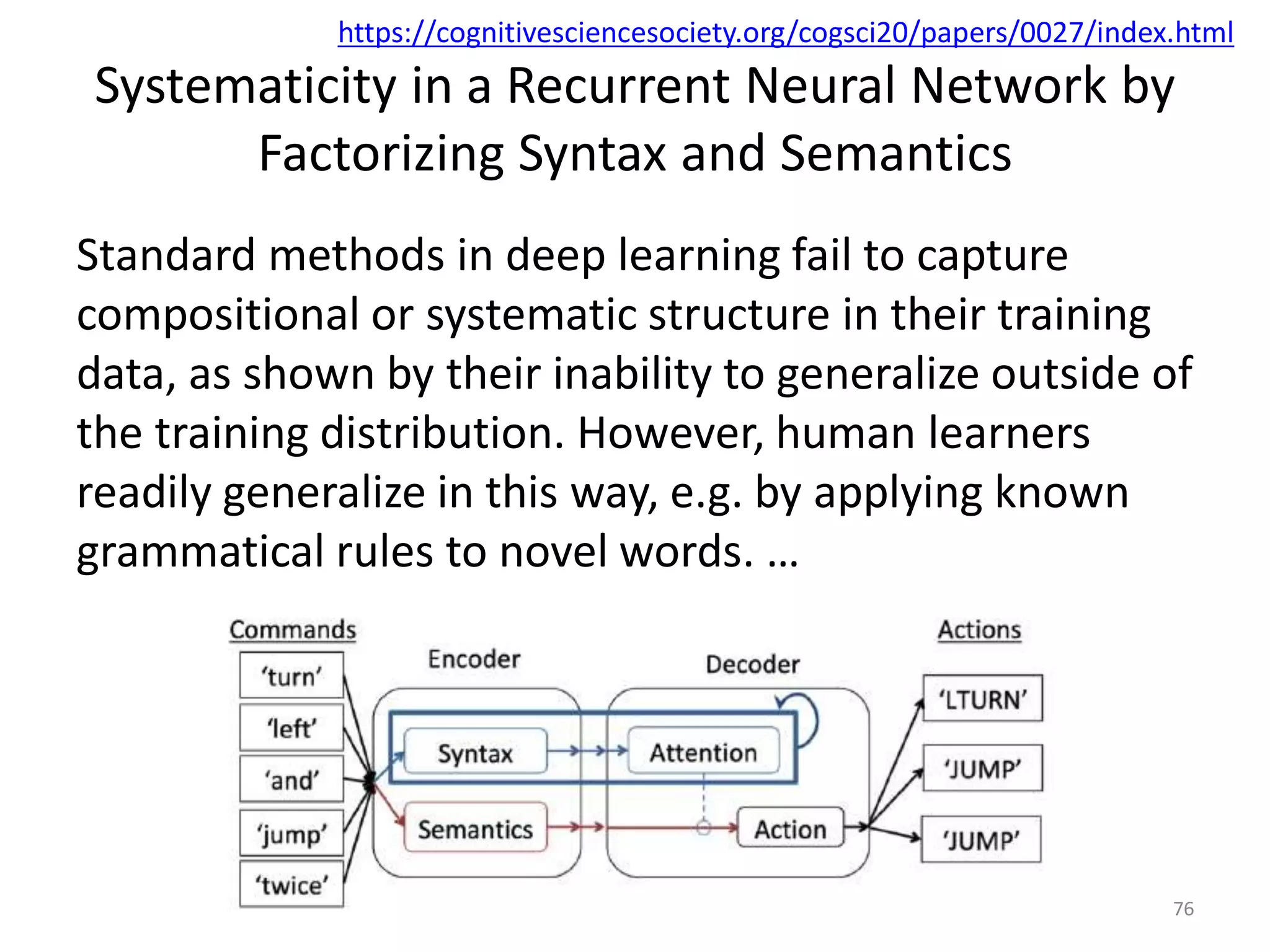 Systematicity in a Recurrent Neural Network by
Factorizing Syntax and Semantics
Standard methods in deep learning fail to capture
compositional or systematic structure in their training
data, as shown by their inability to generalize outside of
the training distribution. However, human learners
readily generalize in this way, e.g. by applying known
grammatical rules to novel words. …
76
https://cognitivesciencesociety.org/cogsci20/papers/0027/index.html
 
