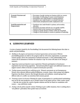 4. LESSONS LEARNED
A review of projects funded by the Peacebuilding Unit documented the following lessons that relate to
gender and peacebuilding:
Building on the progress and momentum of national organizations and movements: Effective
peacebuilding projects are built on the progress made by civil society organizations, in particular
women’s groups, and on the momentum of national movements. A clear understanding of the
context and an assessment of whether the situation is ‘ripe’ for action will assist in the timing of
assistance.
Supporting women’s participation in peace negotiations: Women’s participation in formal peace
negotiations has faced strong opposition. International political support and additional resources can
support women's efforts to become accepted in formal peace processes.
Finding common ground between conflicting parties: Women’s movements are not homogeneous.
Women often represent different political affiliations, economic classes, ethnic groups and religions.
Experience has shown, however, that through discussion and mediation, women’s groups from
different sides of a conflict can sometimes find common ground.
Promoting women’s involvement: Planning for equity of participation in a predetermined methodology
may not be the most productive way to include women in the project process. Other creative means
— that take into account the context of gender relations and that are based on consultation with
women — may yield better results.
Dealing with the politics of gender relations: Working in post-conflict situations, there is nothing that is
"not political", particularly where gender issues are involved.
12
Gender Equality and Peacebuilding: An Operational Framework
Economic Structures and
Processes
Social Reconstruction and
Empowerment
Percentage of people starting new business which are women.
Percentage of credit going to women-owned businesses.
Participation rates (male/female) in training initiatives.
Enrolment rates (male/female) in vocational education.
Male/female unemployment/under-employment rates.
Enrolment rates (male/female) in primary and secondary
education.
Perceptions of women and men vis-à-vis gender equality.
Women’s belief in fair treatment from institutions.
Changes in gender division of labour within the household.
Changes in social attitudes to women in positions of leadership.
 