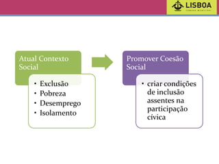 Atual Contexto
Social
•
•
•
•

Exclusão
Pobreza
Desemprego
Isolamento

Promover Coesão
Social
• criar condições
de inclusão
assentes na
participação
cívica

 