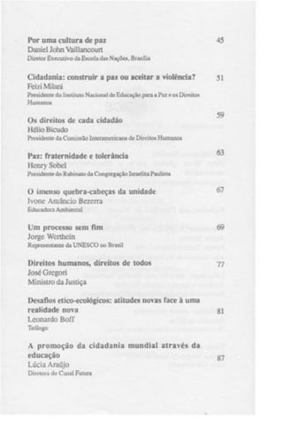 Por uma cultura de paz
Daniel John Vaillancourt

45

Diretor Executivo da Escola das Nações, Brasília

Cidadania: construir a paz ou aceitar a violência?
Feizi Milani

51

Presidente do Instituto Nacional de Educação para a Paz e os Direitos
Humanos

59

Os direitos de cada cidadão
Hélio Bicudo
Presidente da Comissão Interamericana de Direitos Humanos

Paz: fraternidade e tolerância
Henry Sobcl
Presidente do Rabinato da Congregação Israelita Paulista

O imenso quebra-cabeças da unidade
Ivone Amando Bezerra

67

Educadora Ambiental

Um processo sem
Jorge Wcrthcin

fim

69

Representante da UNESCO no Brasil

Direitos humanos, direitos de todos
José Grcgori
Ministro da Justiça
Desafios etico-ecológicos: atitudes novas face à uma
realidade nova
Leonardo Boff

77

81

Teólogo

A promoção da cidadania mundial através da
educação
Lúcia Araújo
Diretora do Canal Futura

§7

 