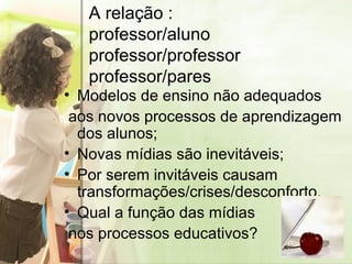 A relação : professor/aluno  professor/professor professor/pares Modelos de ensino não adequados aos novos processos de aprendizagem dos alunos; Novas mídias são inevitáveis; Por serem invitáveis causam transformações/crises/desconforto. Qual a função das mídias nos processos educativos? 